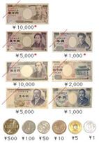 Japanese Money